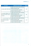 NGỮ VĂN 8 - NGỮ LIỆU ĐỌC HIỂU MỞ RỘNG (Dùng cho học sinh, Giáo viên dạy - học 3 bộ SGK Chương trình 2018)